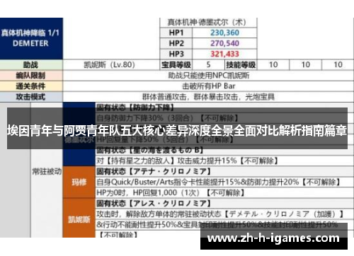 埃因青年与阿贾青年队五大核心差异深度全景全面对比解析指南篇章