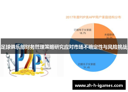 足球俱乐部财务管理策略研究应对市场不确定性与风险挑战