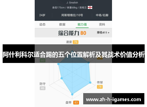 阿什利科尔适合踢的五个位置解析及其战术价值分析
