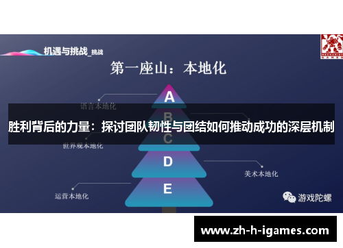胜利背后的力量：探讨团队韧性与团结如何推动成功的深层机制