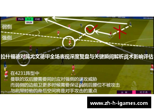 拉什福德对阵尤文德甲全场表现深度复盘与关键瞬间解析战术影响评估