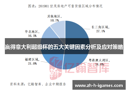 赢得意大利超级杯的五大关键因素分析及应对策略
