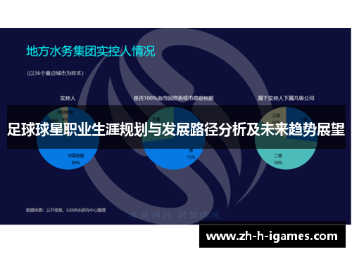 足球球星职业生涯规划与发展路径分析及未来趋势展望