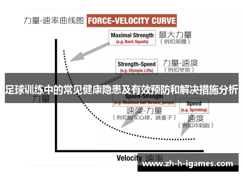 足球训练中的常见健康隐患及有效预防和解决措施分析