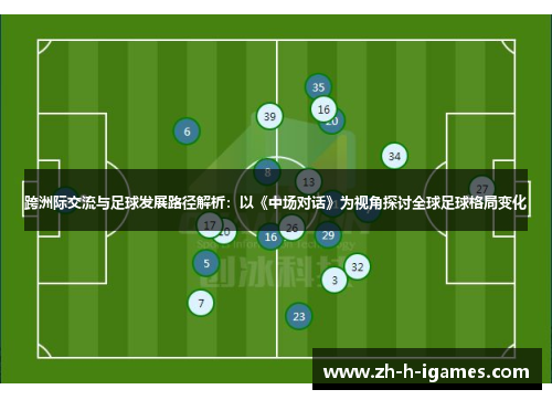 跨洲际交流与足球发展路径解析：以《中场对话》为视角探讨全球足球格局变化