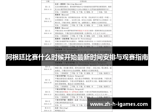 阿根廷比赛什么时候开始最新时间安排与观赛指南